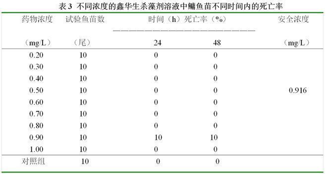 金龍魚貴的多少錢一條：金龍魚的價格因品種、大小等因素而異，價格區(qū)間較廣