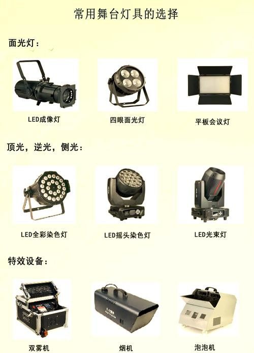 有哪些布光器材推薦？（布光器材推薦）