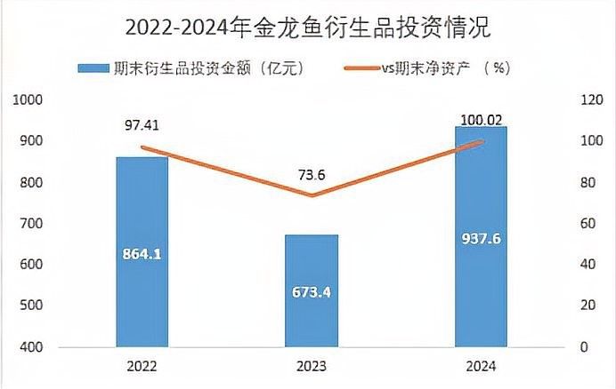 金龍魚有哪些獨家供應(yīng)商？（金龍魚與多家供應(yīng)商建立了合作關(guān)系） 金龍魚有哪些獨家供應(yīng)商？（金龍魚與多家供應(yīng)商建立了合作關(guān)系） 龍魚百科 第5張
