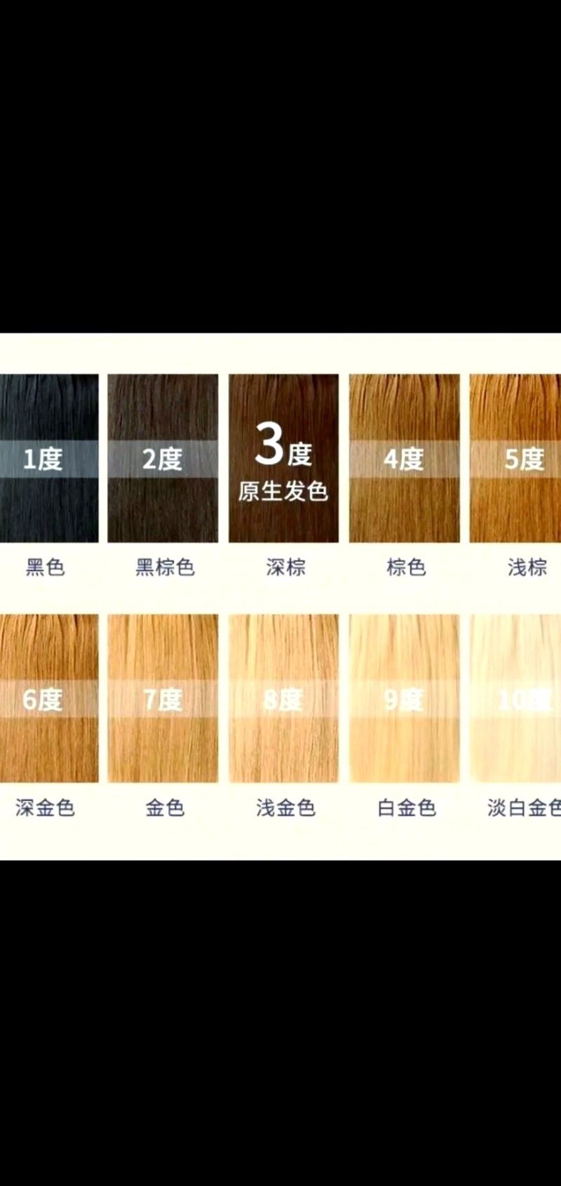 哪些發(fā)色需要漂？（哪些發(fā)色需要漂）