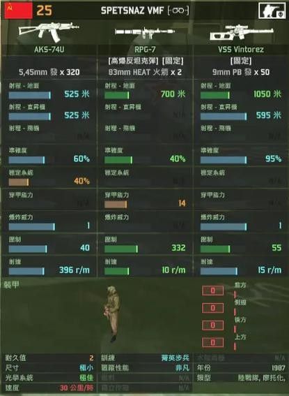 如何搭配紅龍與其他兵種（《英雄聯盟》紅龍與其他兵種搭配方案詳解豌豆莢紅龍一等隊伍搭配）