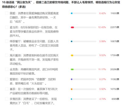 龍魚可以用手抓嗎（七彩神仙魚缸適合養什么水草七彩神仙魚缸適合養什么水草） 龍魚可以用手抓嗎（七彩神仙魚缸適合養什么水草七彩神仙魚缸適合養什么水草） 觀賞魚百科