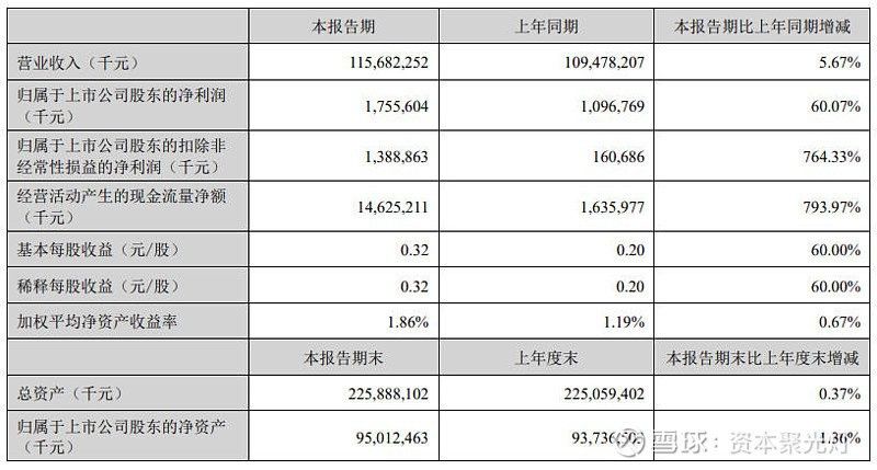 金龍魚負債率改善情況如何（金龍魚(300999)負債率整體穩定，現金流改善顯著）