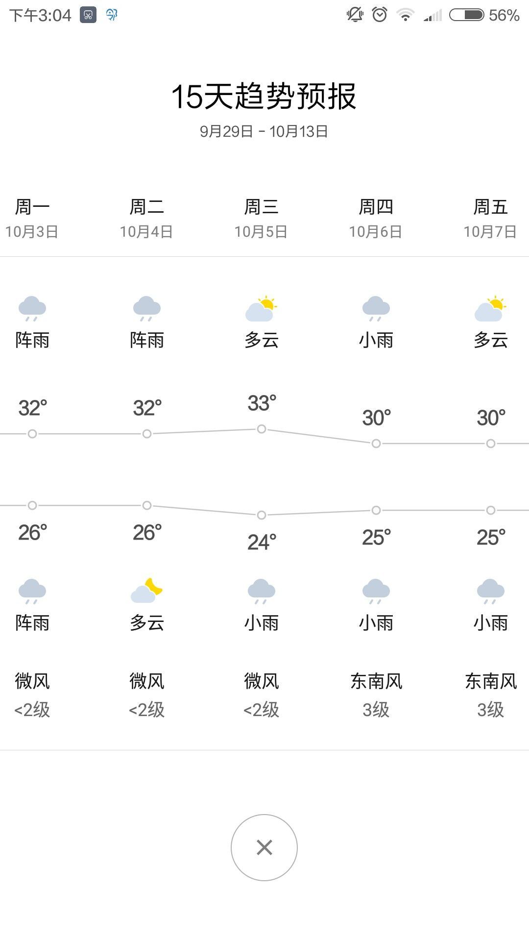 發(fā)熱棒準備好了嗎