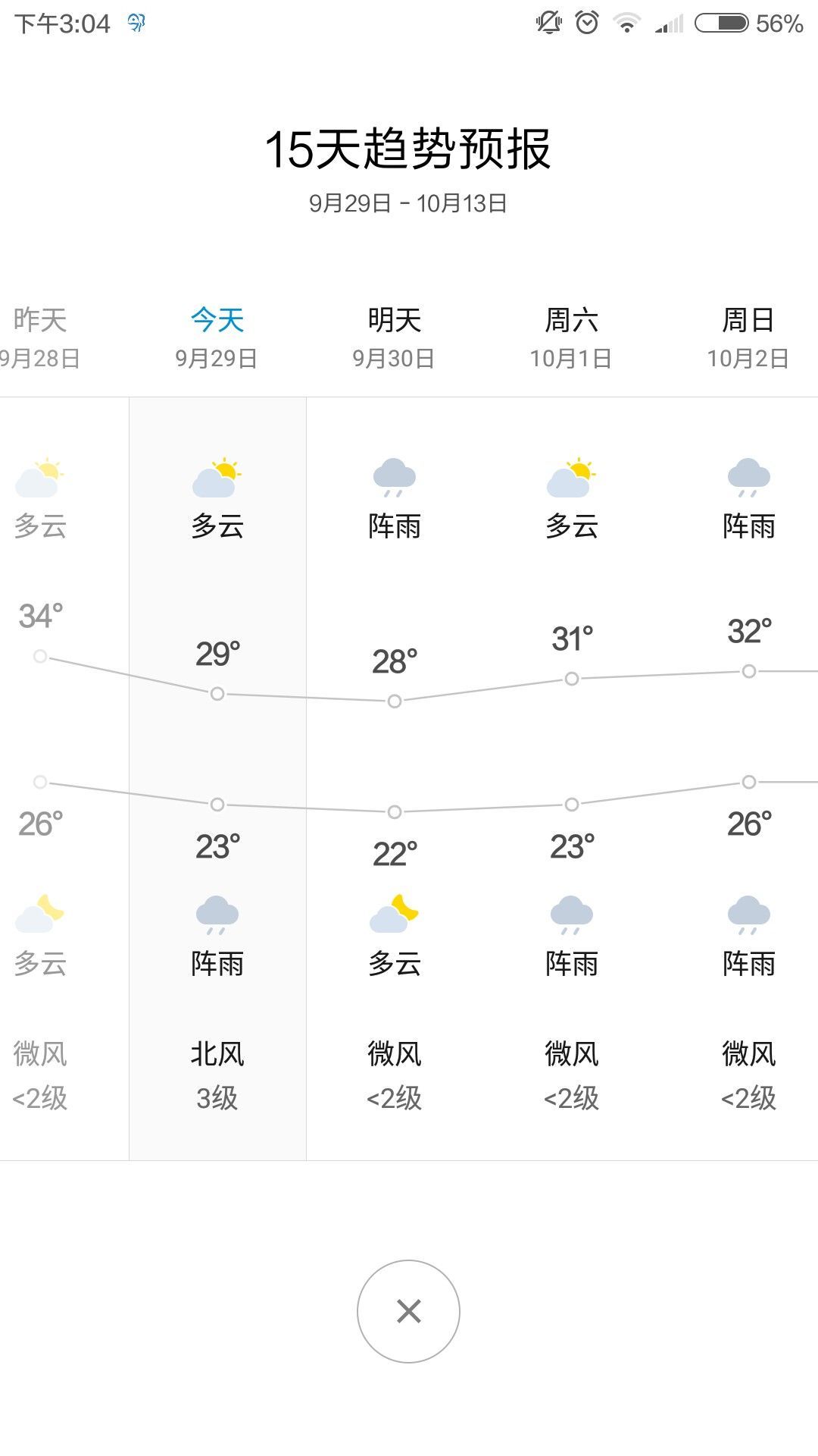 發(fā)熱棒準備好了嗎