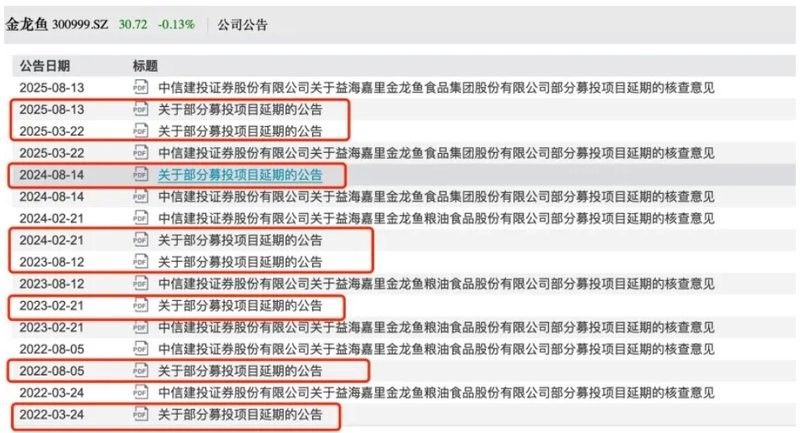 金龍魚未來有哪些重大項目（金龍魚募投項目延期） 金龍魚未來有哪些重大項目（金龍魚募投項目延期） 龍魚百科 第8張