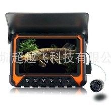 有哪些相機適合拍攝龍魚？（探討適合拍攝龍魚的相機時）