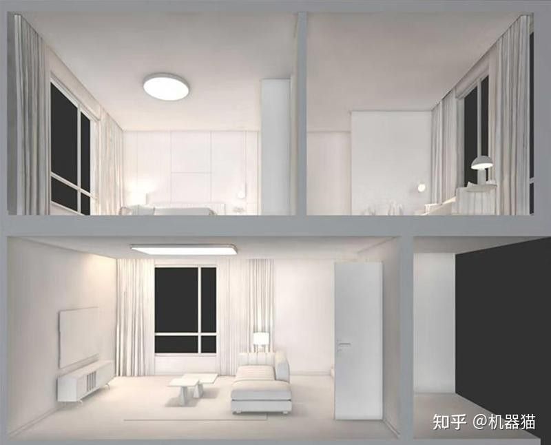 如何設置智能燈具的日出日落場景（如何設置智能燈具日出日落場景）