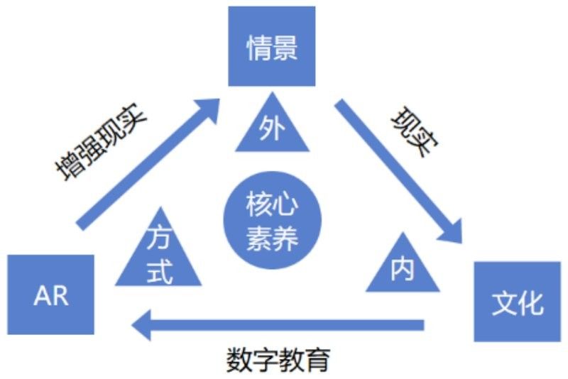 推薦一些AR插畫作品欣賞（ar插畫作品欣賞）