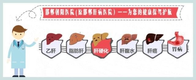 如何判斷抽腹水后是否恢復（如何判斷抽腹水后是否恢復？）
