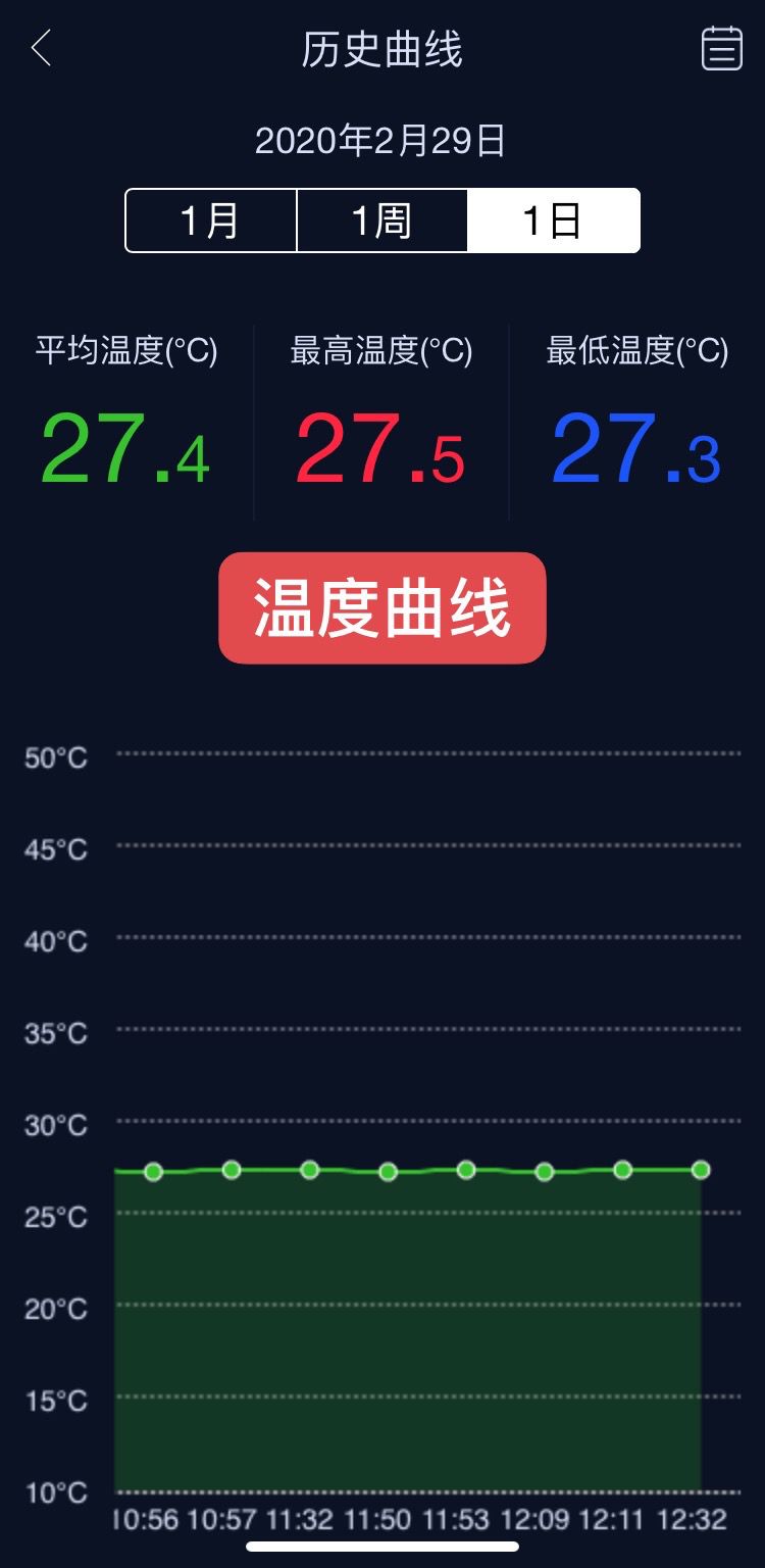 看圖說養魚300字真的不夠發（看圖說養魚之鄰居養魚）