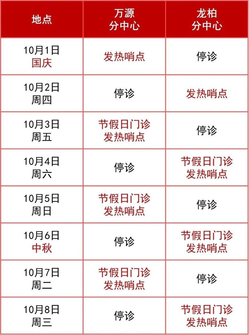 紅福金龍魚直營店周末營業嗎？（紅福金龍魚直營店周末營業情況）