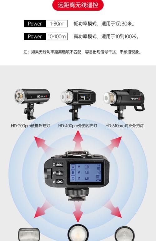 哪種引閃器品牌最好？（2025年最建議買的10個(gè)引閃器品牌推薦）