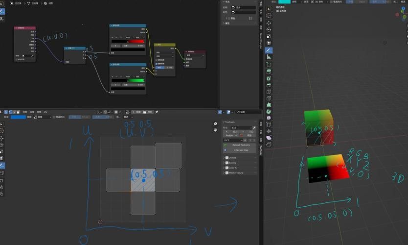 BlenderBIM插件如何安裝？（blender插件安裝管理極簡教程）