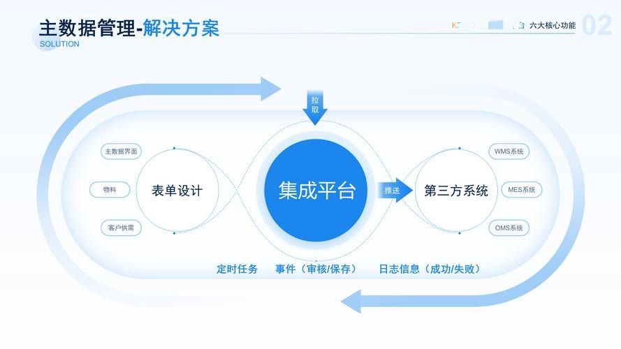 龍魚認主后如何保持互動？（魚認主后，它們會變得更加親近和依賴主人，為了保持與龍魚的互動）