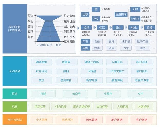 龍魚認主后如何保持互動？（魚認主后，它們會變得更加親近和依賴主人，為了保持與龍魚的互動）