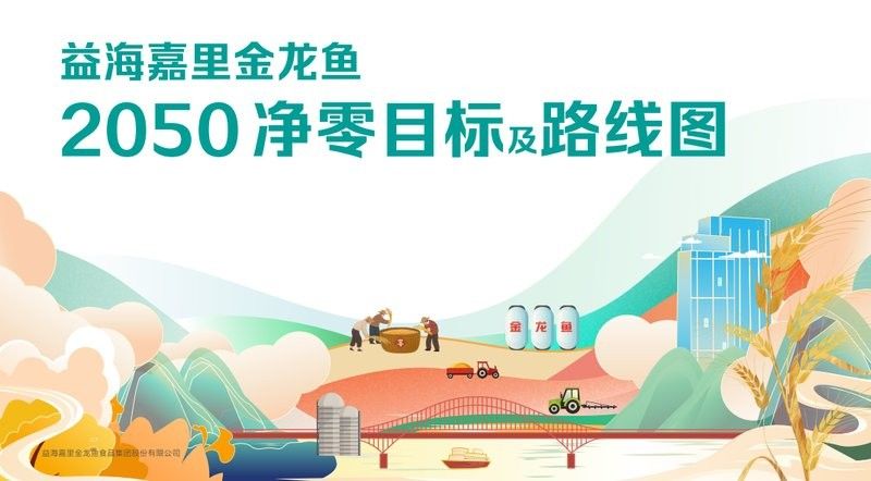 金龍魚何時能實現2050凈零目標？（益海嘉里金龍魚:力爭2050年實現凈零排放） 金龍魚何時能實現2050凈零目標？（益海嘉里金龍魚:力爭2050年實現凈零排放） 龍魚百科 第1張