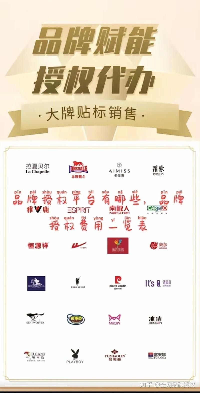有哪些官方授權的購買渠道？（官方授權的購買渠道）