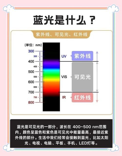 如何調(diào)整紅光與白光的比例（攝影中自動(dòng)白平衡和手動(dòng)白平衡的區(qū)別）