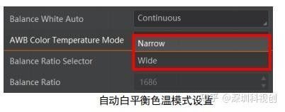 如何調(diào)整紅光與白光的比例（攝影中自動(dòng)白平衡和手動(dòng)白平衡的區(qū)別）