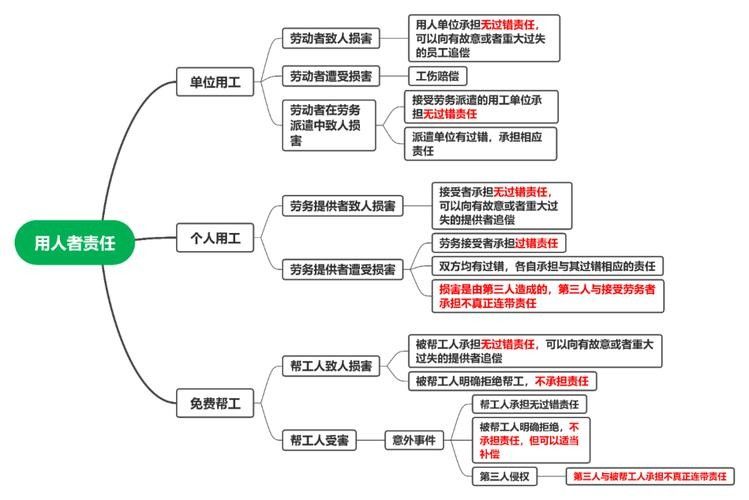如何避免使用到侵權(quán)圖片（使用侵權(quán)圖片是保護(hù)知識(shí)產(chǎn)權(quán)和遵守法律規(guī)定的重要步驟）