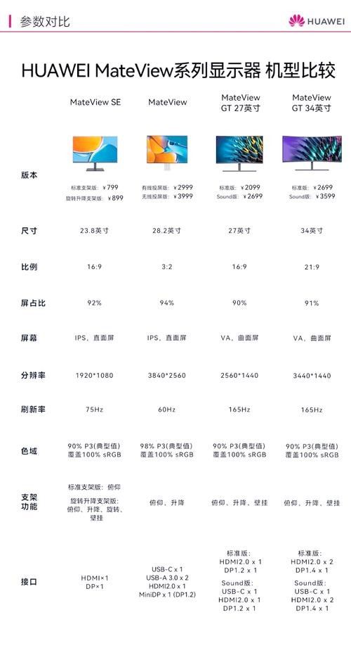 6700K和13000K哪個更護(hù)眼？（6700k和13000k哪個更護(hù)眼） 6700K和13000K哪個更護(hù)眼？（6700k和13000k哪個更護(hù)眼） 龍魚百科 第8張
