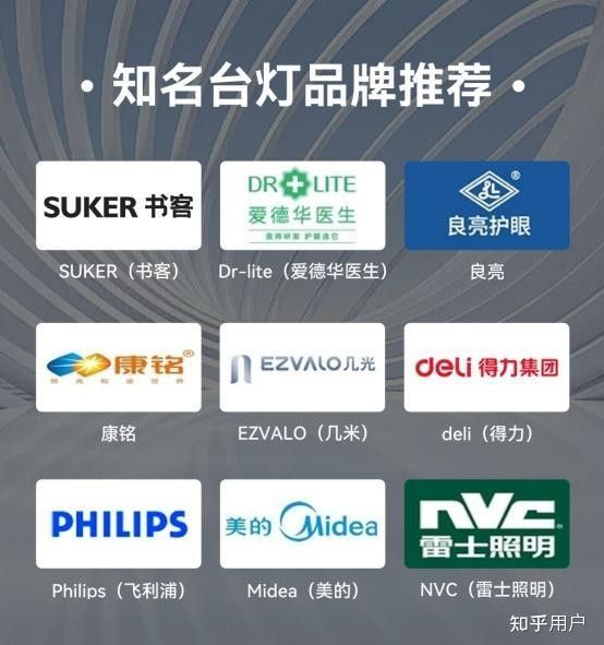 LED顯指越高越好嗎