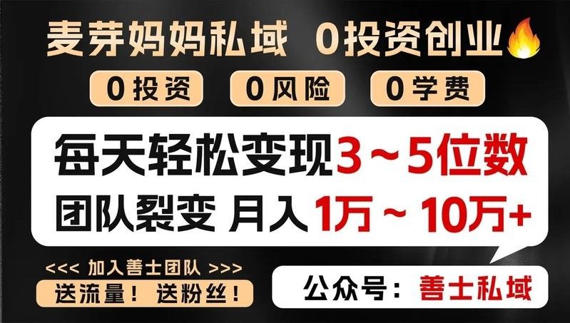 如何知道哪些品牌有促銷券？（了解哪些品牌提供促銷券）