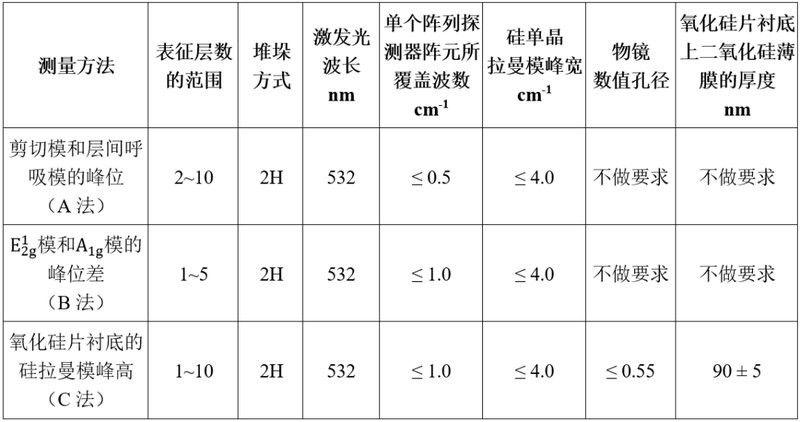 馬印原子光盒第二代有哪些型號（馬印原子光盒第二代）