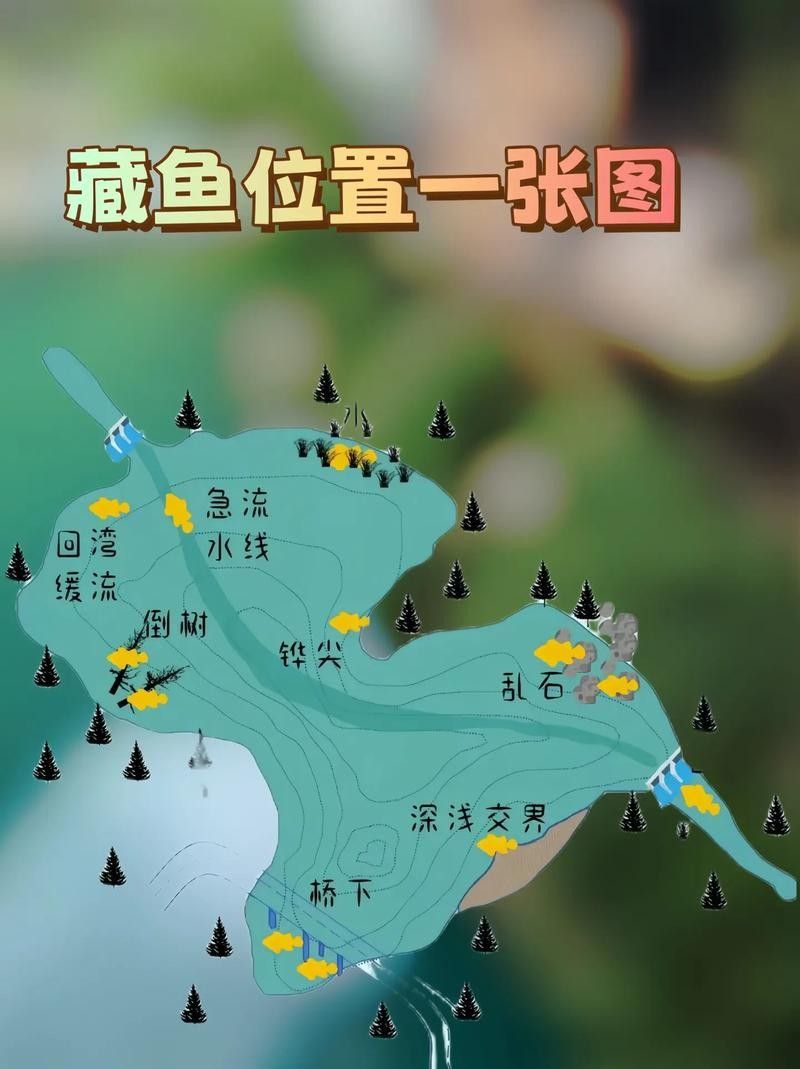 深草旅店碼頭釣魚技巧（在深草旅店碼頭釣魚時）