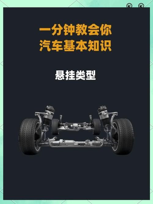 高配版和普通版有何區別？