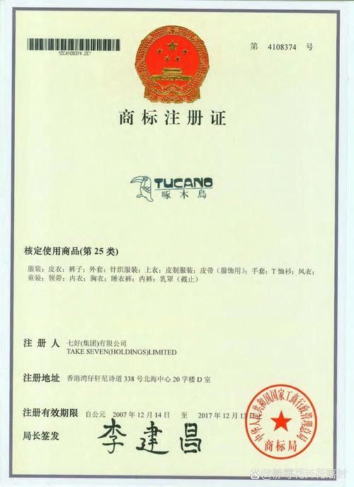 如何判斷圖片是否可商用？（圖片可以商用嗎？）