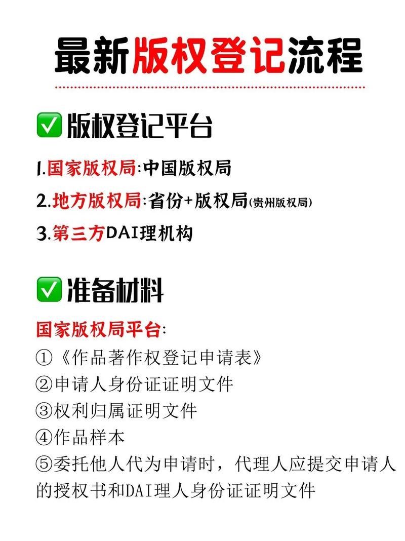 如何判斷圖片是否可商用？（圖片可以商用嗎？）