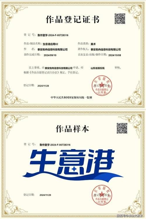 如何判斷圖片是否可商用？（圖片可以商用嗎？）