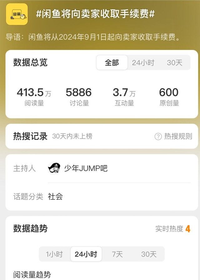 紅龍魚交易記錄導出有費用嗎