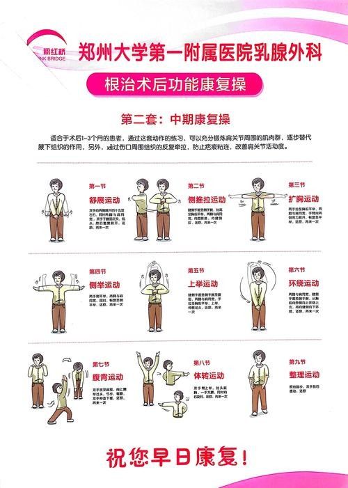 闌尾炎手術(shù)后如何預(yù)防復(fù)發(fā)