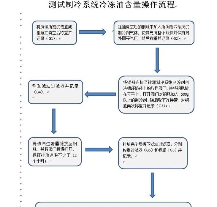 如何通過冷凍測試辨別真偽？（冷凍測試是一種鑒別物品真偽的方法及原理及原理）