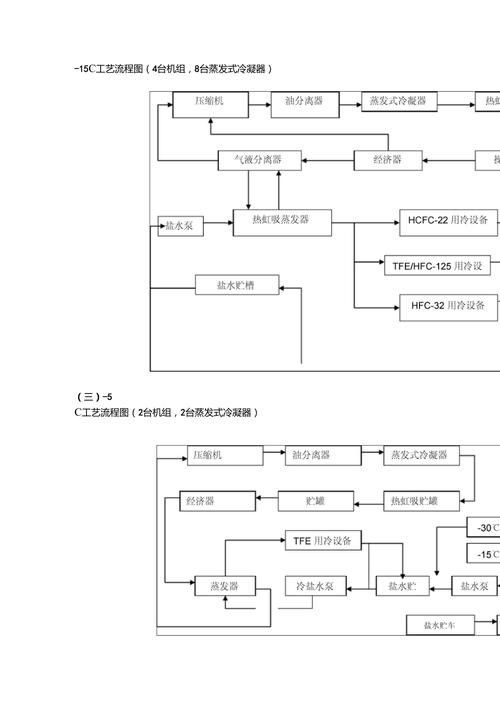 如何通過冷凍測試辨別真偽？（冷凍測試是一種鑒別物品真偽的方法及原理及原理）
