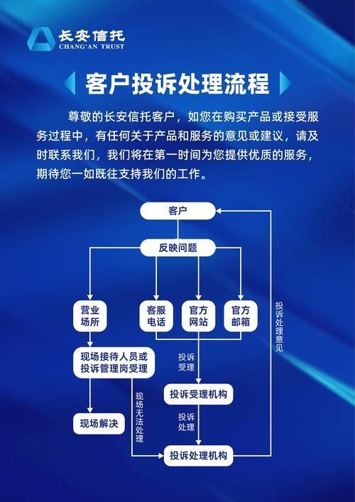如何投訴益海嘉里？（益海嘉里工廠投訴電話）