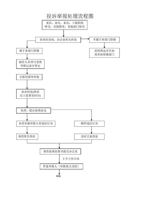 如何投訴益海嘉里？（益海嘉里工廠投訴電話）