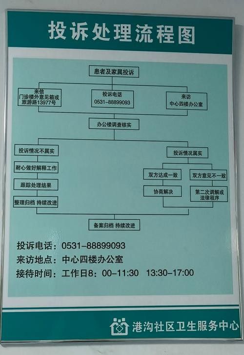 如何投訴益海嘉里？（益海嘉里工廠投訴電話）
