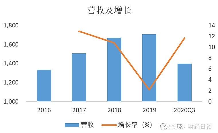 金龍魚(yú)批發(fā)市場(chǎng)主要經(jīng)營(yíng)哪些產(chǎn)品？