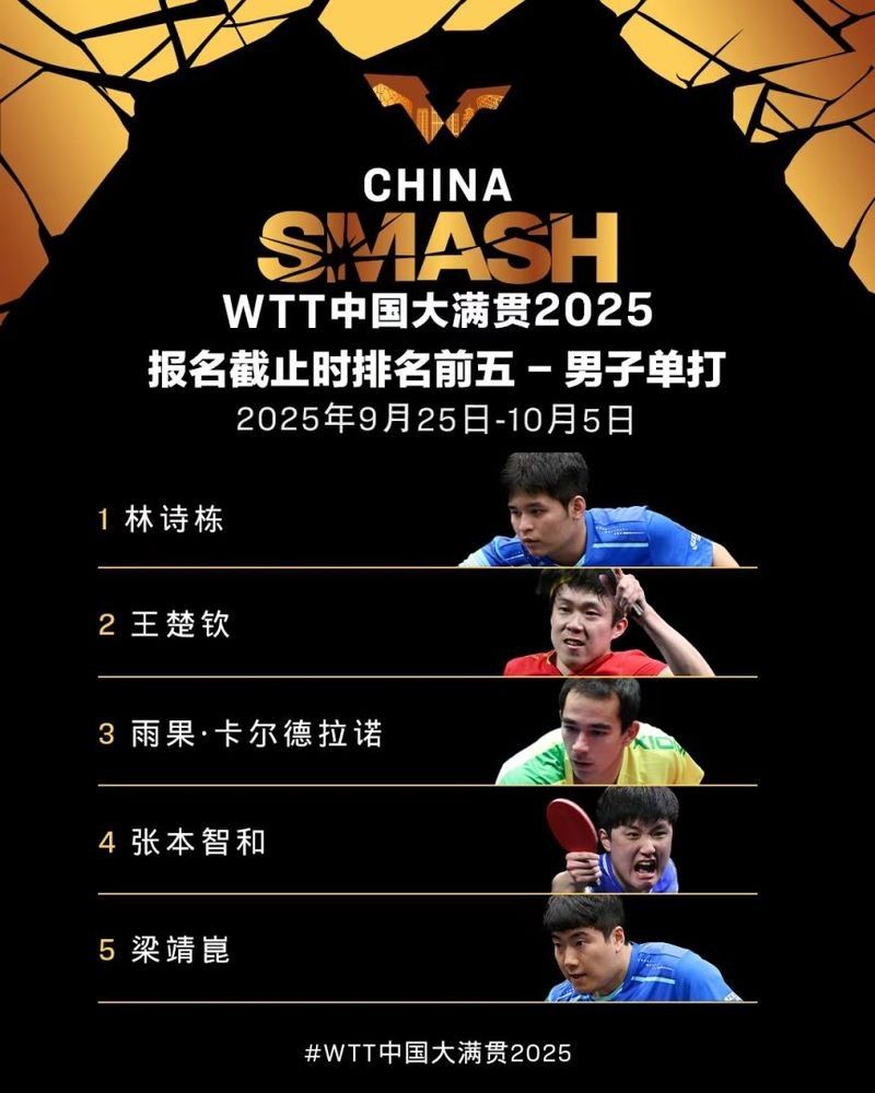 2025年賽事有哪些參賽國家（2025年多項國際賽事參賽國家/地區名單）