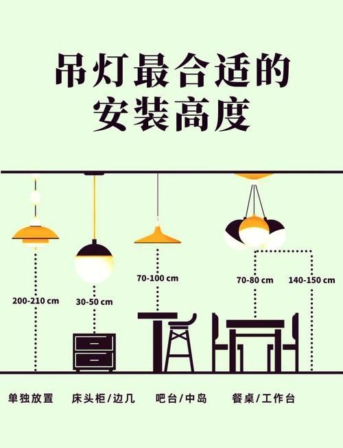 紅龍燈具角度調整實例