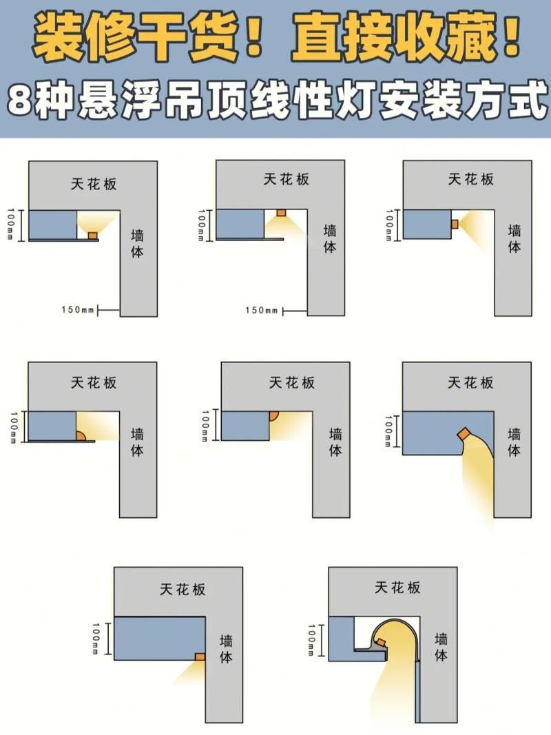 紅龍燈具角度調整實例