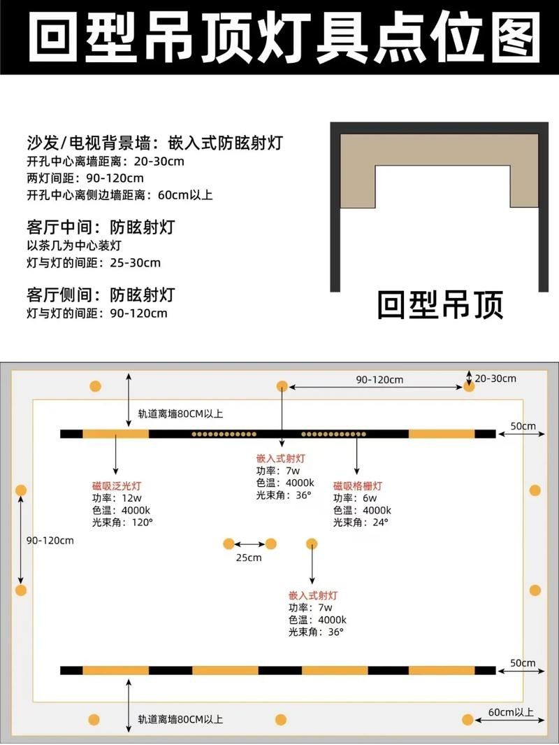 紅龍燈具角度調整實例