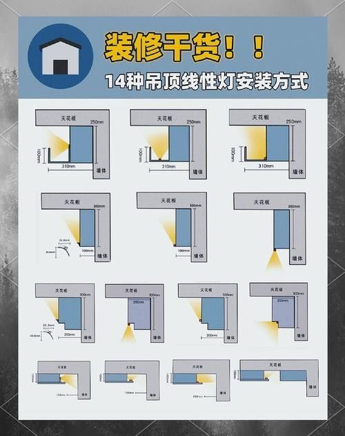 紅龍燈具角度調整實例