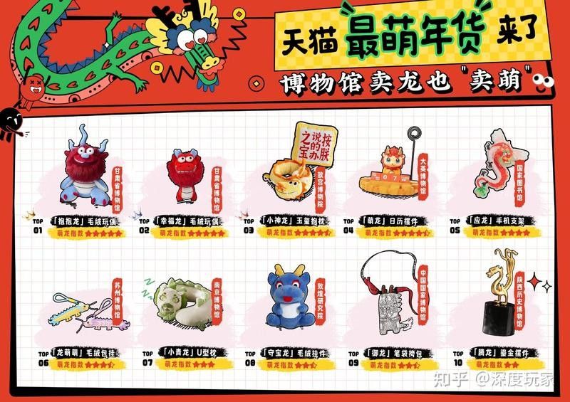 “小金龍禮盒”是什么（“小金龍禮盒”可能指的是一種具有中國傳統特色的禮品）