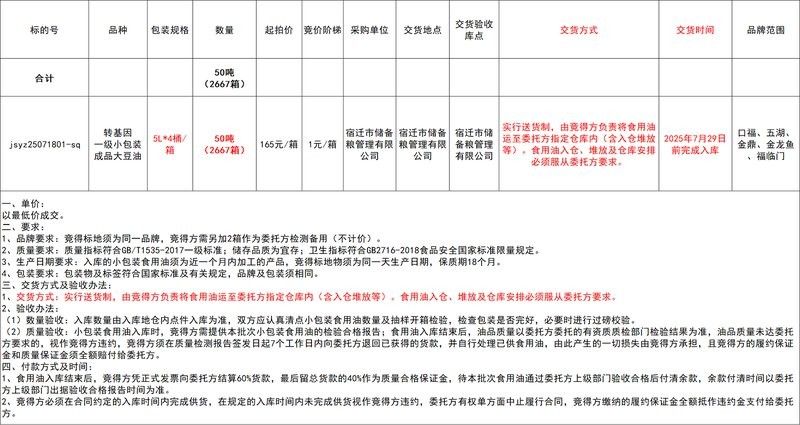 金龍魚倉庫可以自提嗎（金龍魚倉庫自提服務指南）