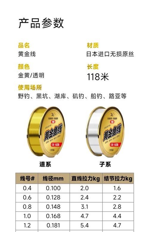 如何辨別金龍魚電線的真偽？
